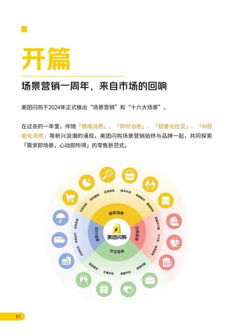 投资咨询行业的现状与趋势