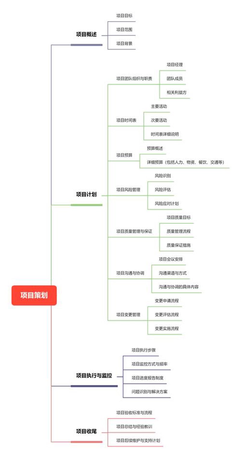 金融风向标：洞察投资咨询行业最新趋势